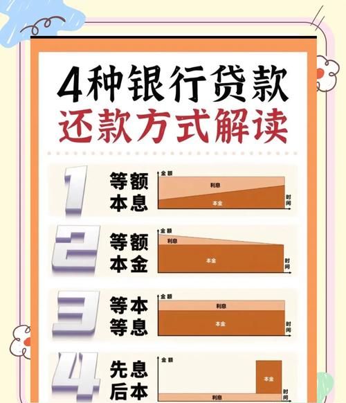 企业破产清算中银行贷款的偿还顺序解析