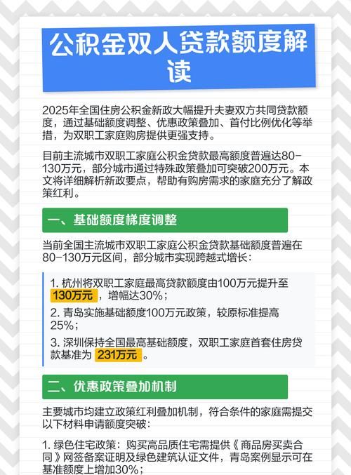 深圳公积金在惠州贷款的政策解读与影响