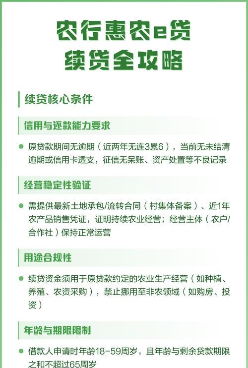 农行房产抵押贷款办理时长全解析