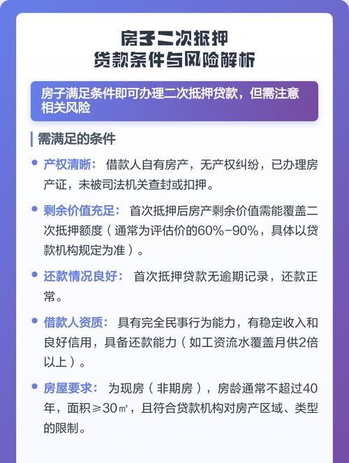 关于已还完贷款的房产二次抵押贷款的全面解析