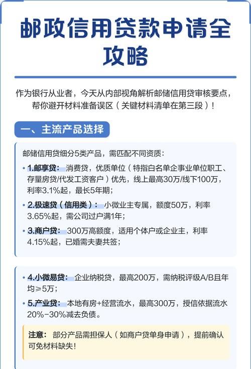 企业信用贷款全攻略