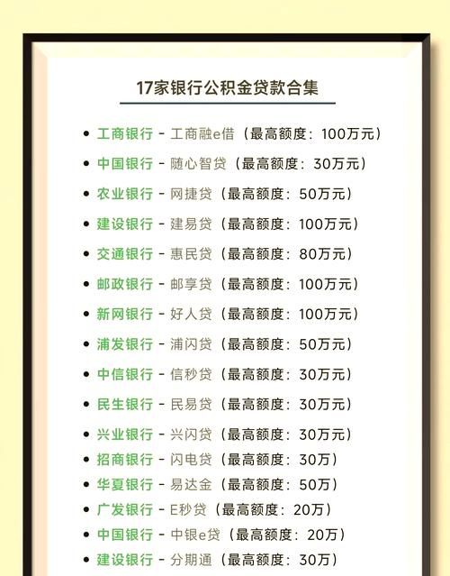 惠州公务员公积金贷款全攻略