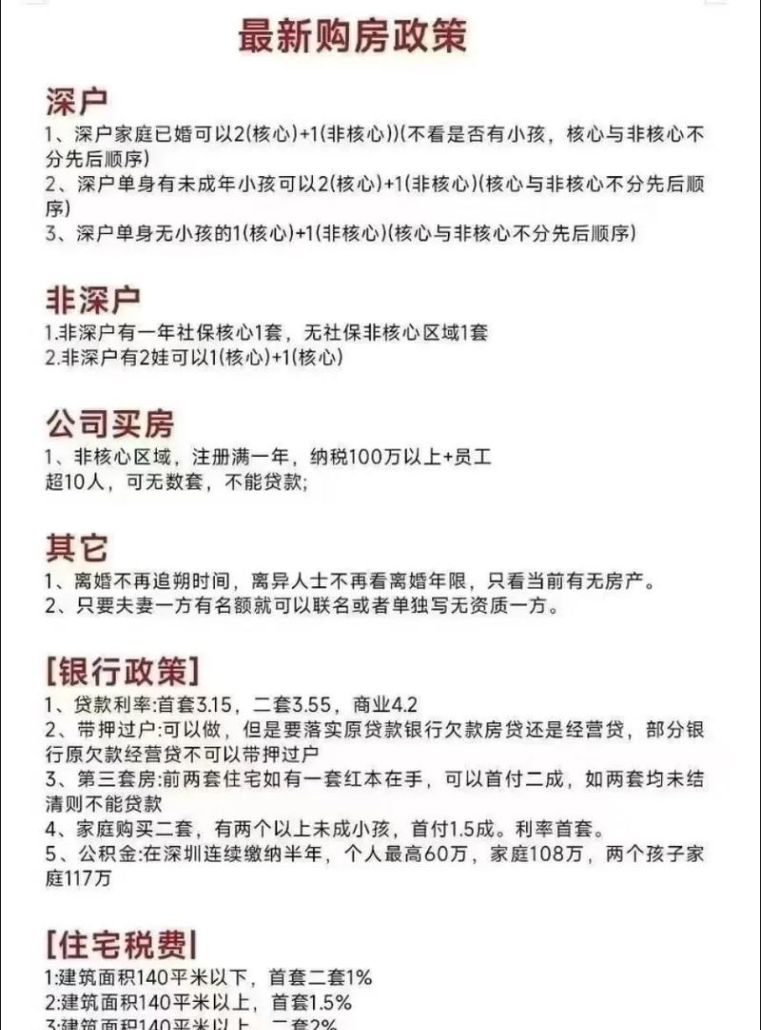 企业房屋抵押贷款全攻略，手续详解与深圳火焰鸟金融介绍