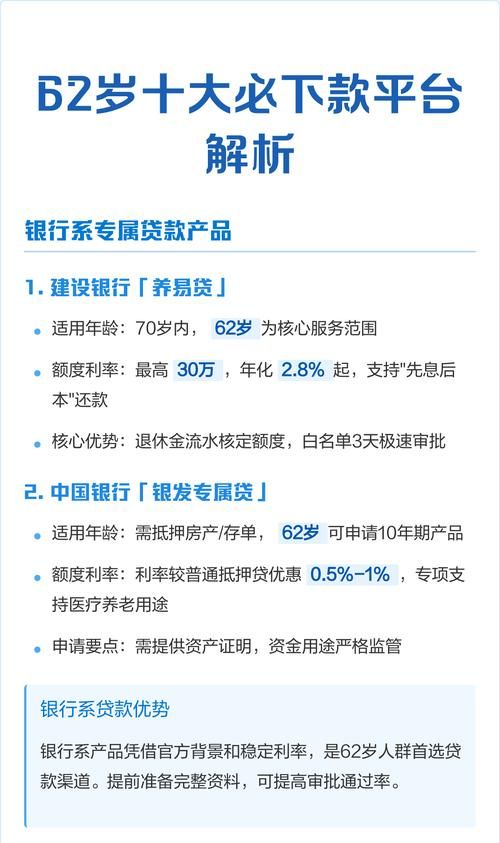 建行房产抵押贷，最长贷款年限深度解析