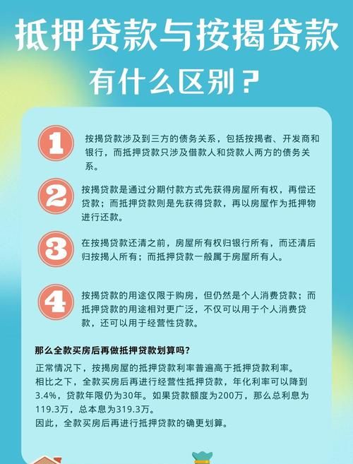 房产抵押可以分期好久,房产金融的创新与优势