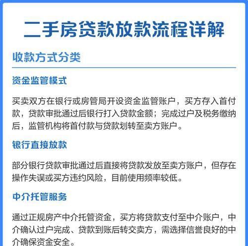 惠州二手房贷款全攻略