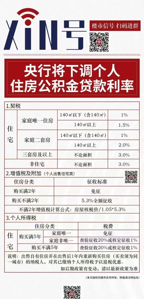 房产抵押要多少年内的房子