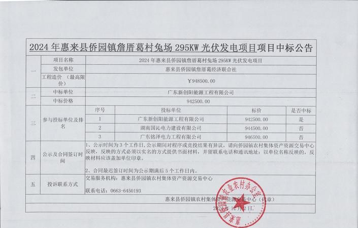 惠州环保创业贷款政策文件，助力环保事业腾飞