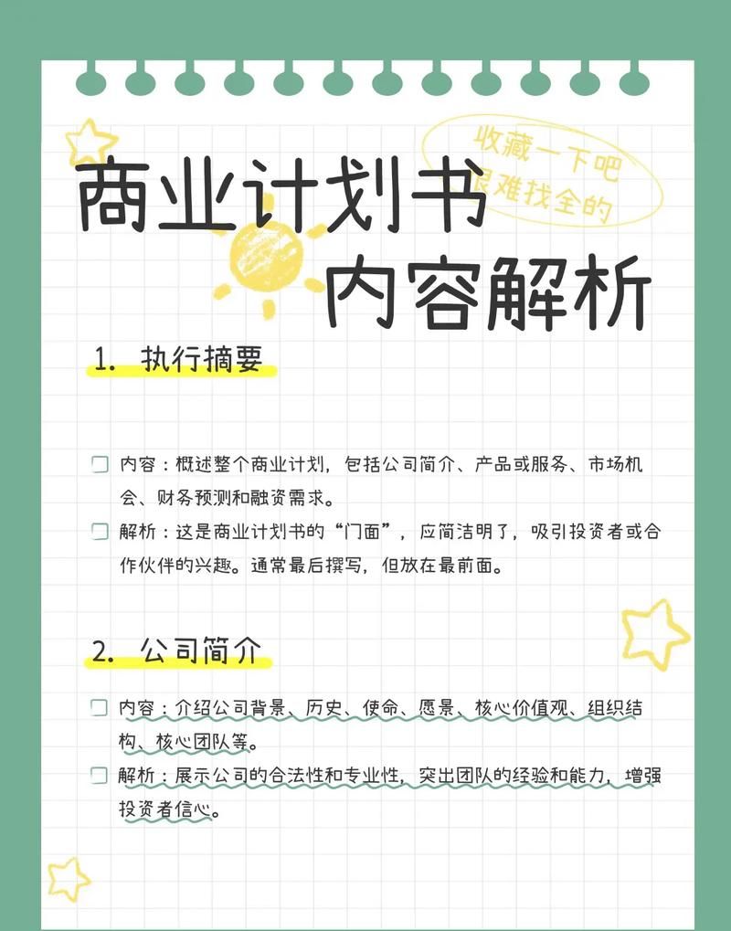 企业融资或贷款申请书的关键要点与撰写指南