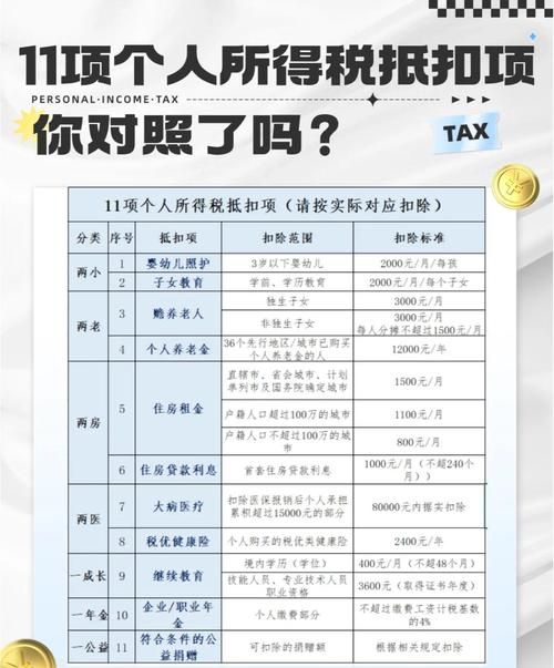 企业资金借贷贷款方进项税抵扣的全面解析