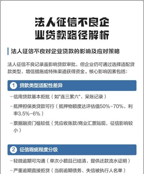 深圳企业信用贷款全解析