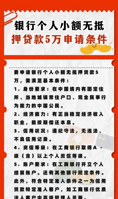企业银行贷款卡办理全攻略,轻松开启融资之旅
