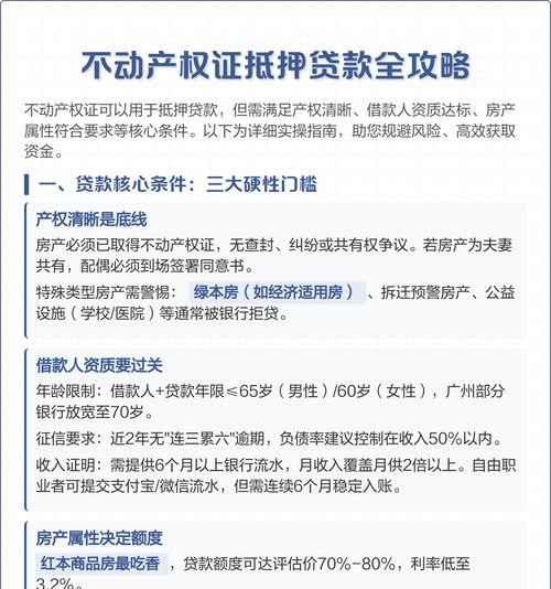 企业产权房子抵押贷款全解析