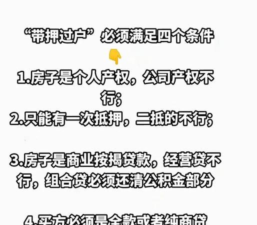 组合贷申请房产抵押不通过?别慌,这里有应对之策!