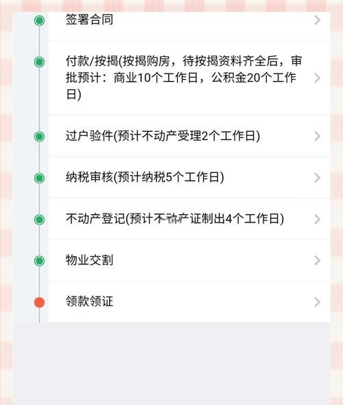 惠州二手房贷款全攻略，助你轻松实现安居梦想
