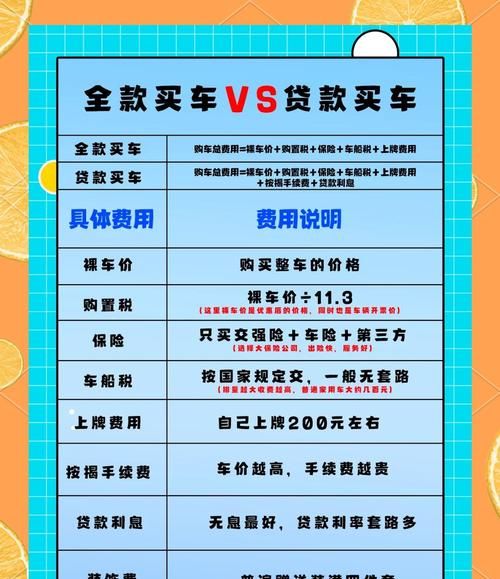 惠州买货车贷款全攻略，助你轻松购车！