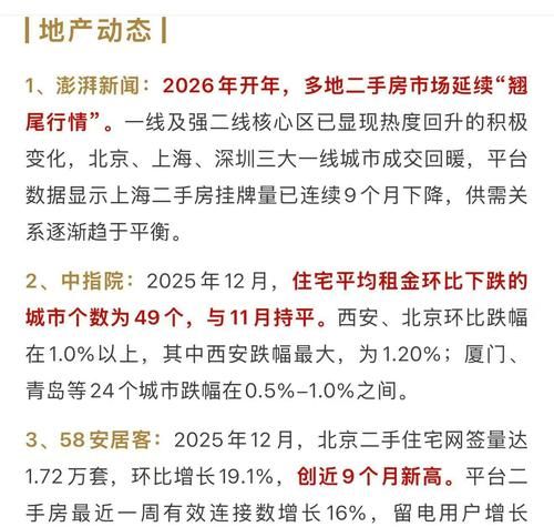 新政下惠州二手房贷款的影响与展望