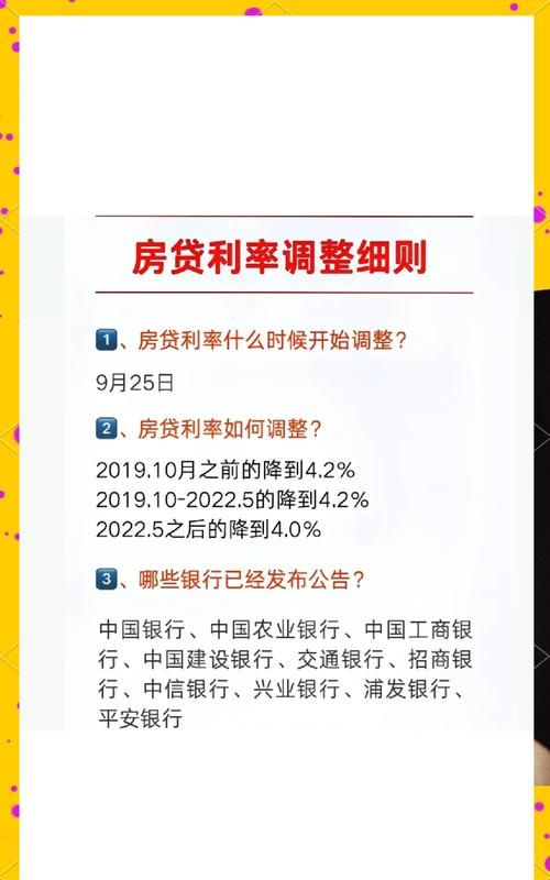 惠州贷款利率上调了吗? 惠州贷款利率上调了吗?