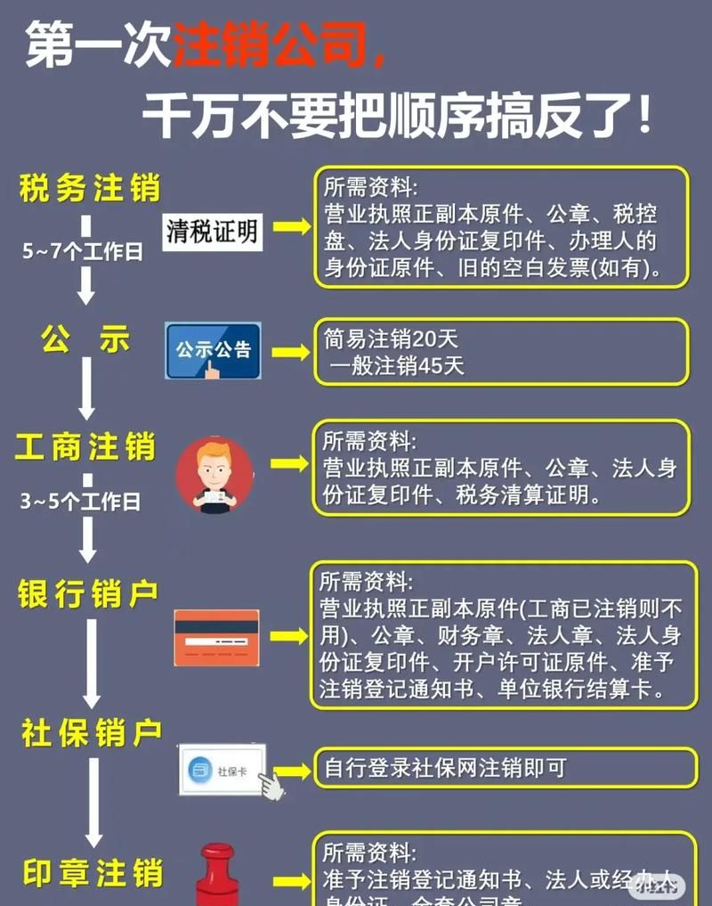 杭州房产抵押注销,流程、注意事项与重要意义 杭州房产抵押注销,流程、注意事项与重要意义