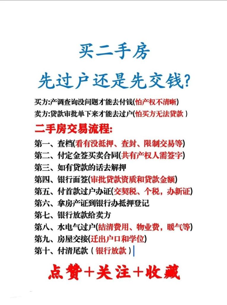 二手房交易中贷款相关问题解答