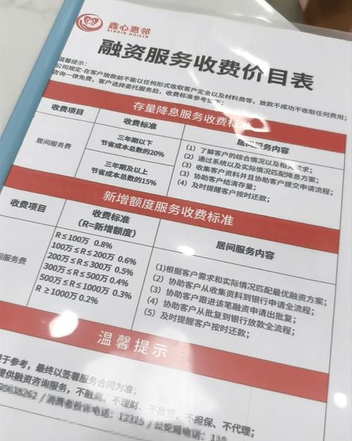 惠州贷款理财公司电话多少？为你解读惠州贷款理财市场