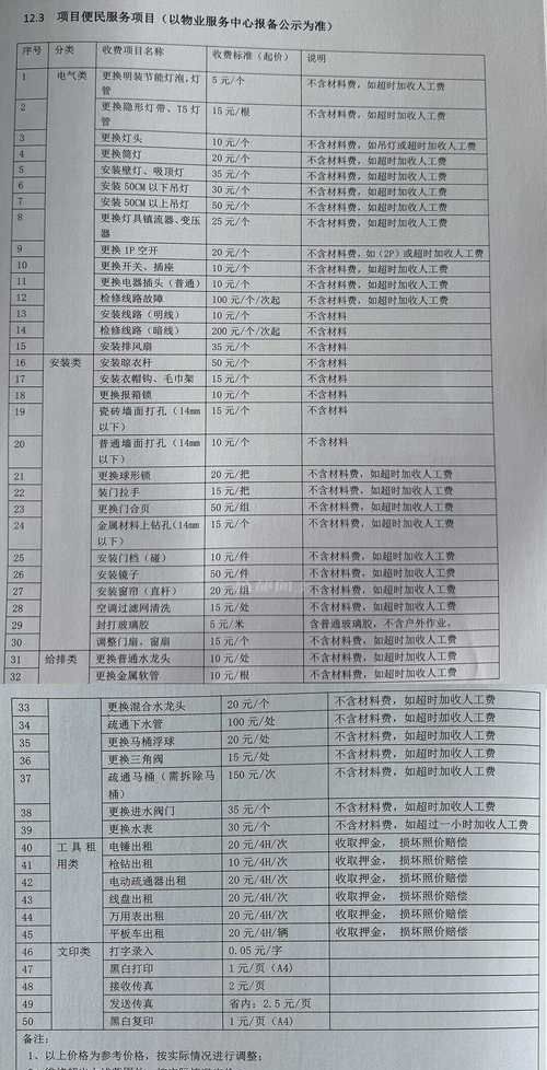 惠州二手房贷款流水要求全解析