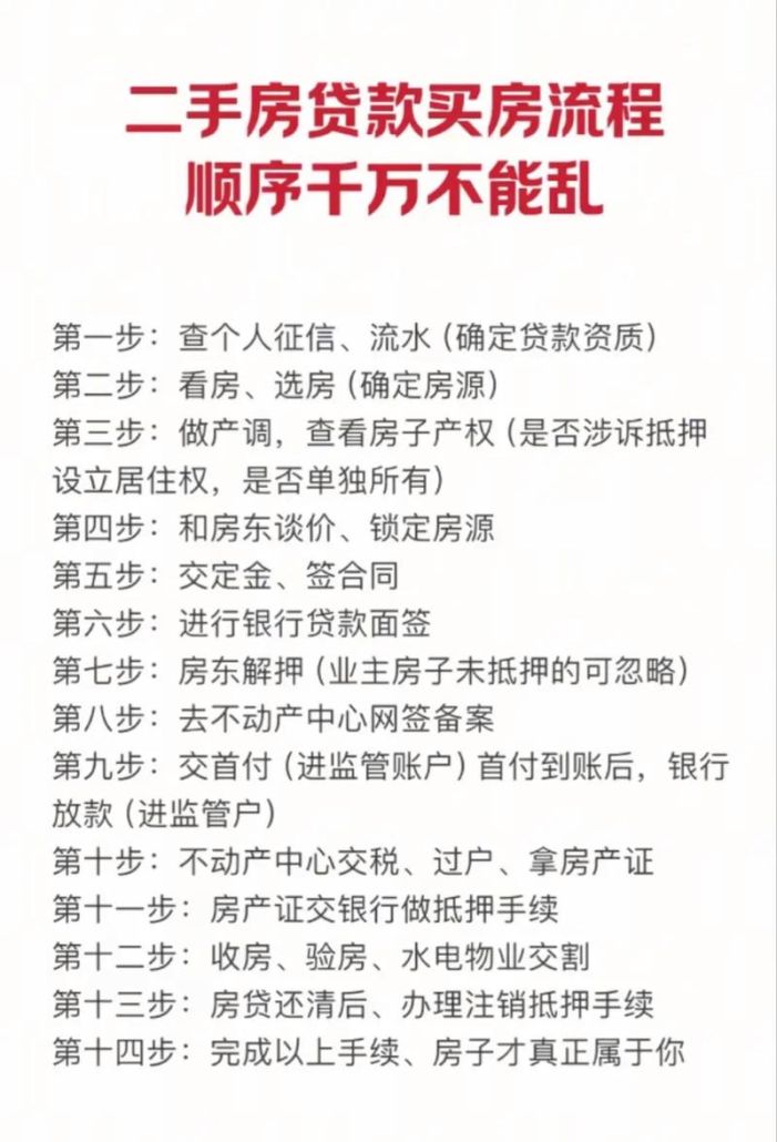 二手房交易中房产转移抵押的那些事儿