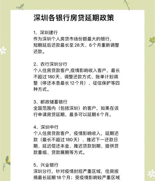 惠州房产贷款年限，了解相关规定与影响因素