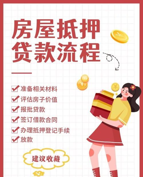 不限用途的房产抵押贷款，开启资金灵活运用之门