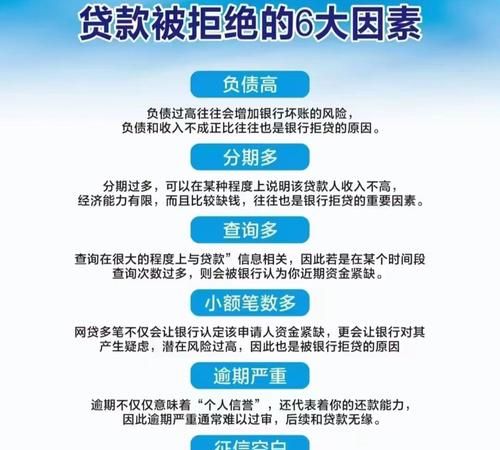 企业贷款中法人代表房产抵押的风险与应对策略