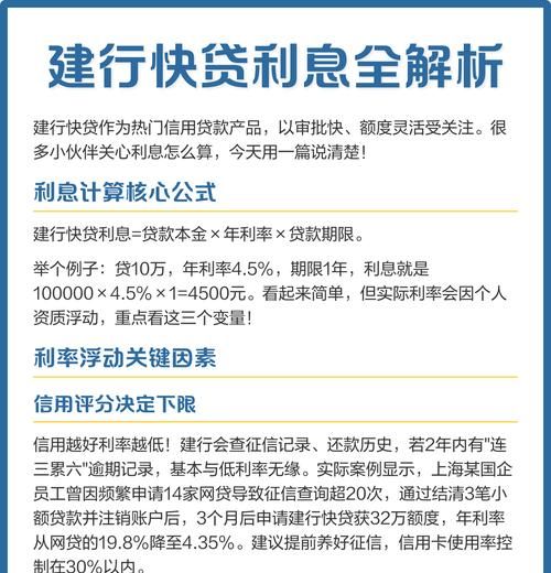 惠州建行住房贷款全解析