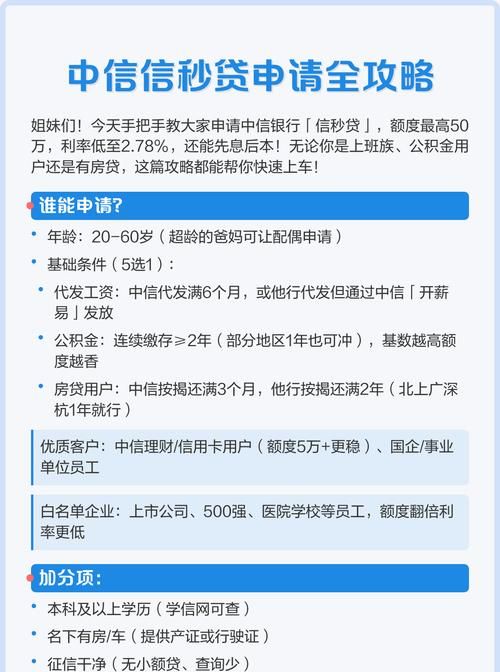 小微企业如何申请银行信用贷款
