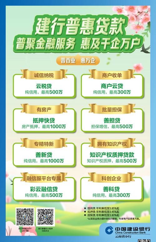 助力小微企业，开启信用贷款新征程