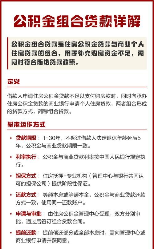 惠州商贷一年后能否转组合贷款的深度剖析