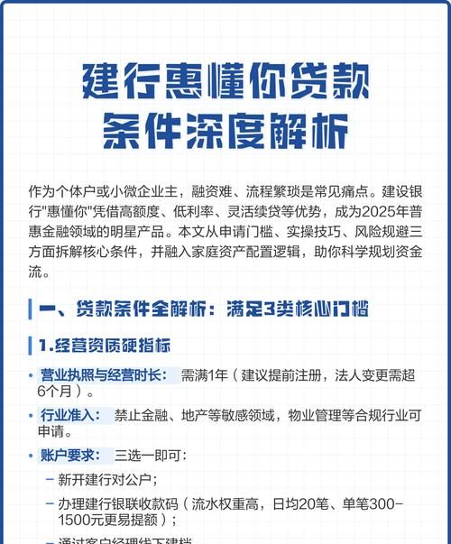 惠州建设银行贷款利率一览表最新，全面解析与深度洞察