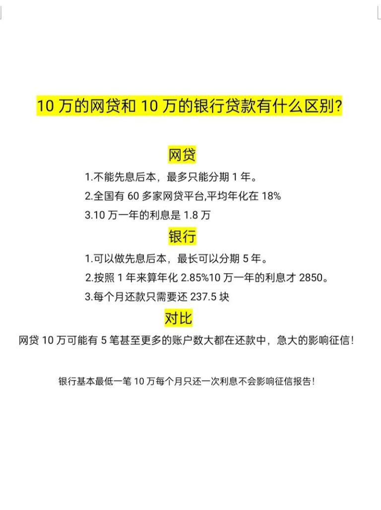 国家企业向银行贷款额度解析