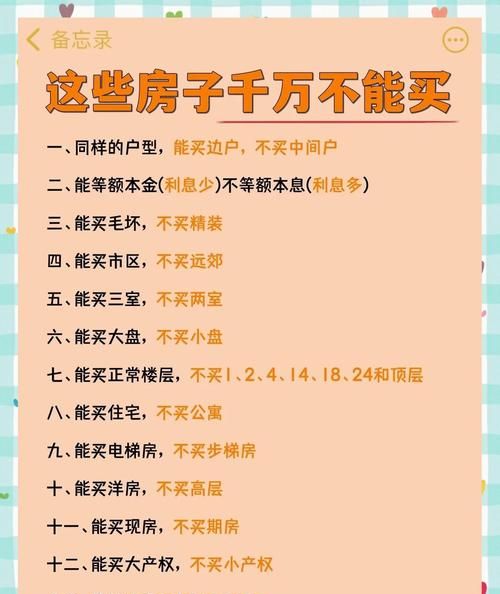 惠州二手房房龄 20 年不给贷款吗?深度剖析与解读