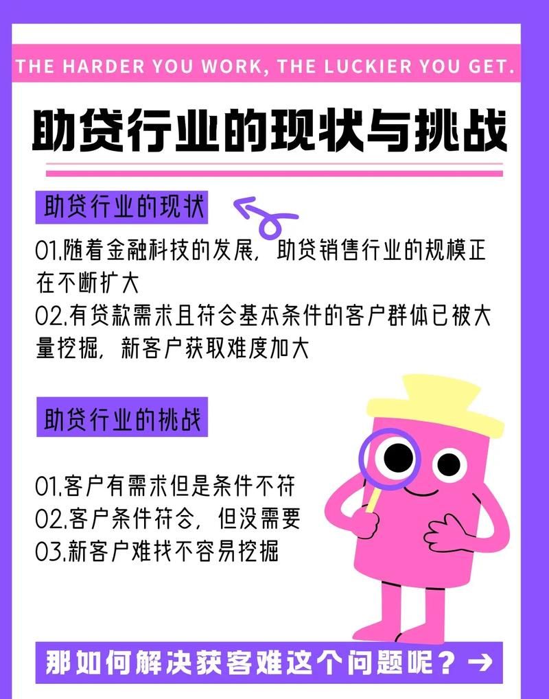 探索企业信用贷款产品模式,助力企业资金周转