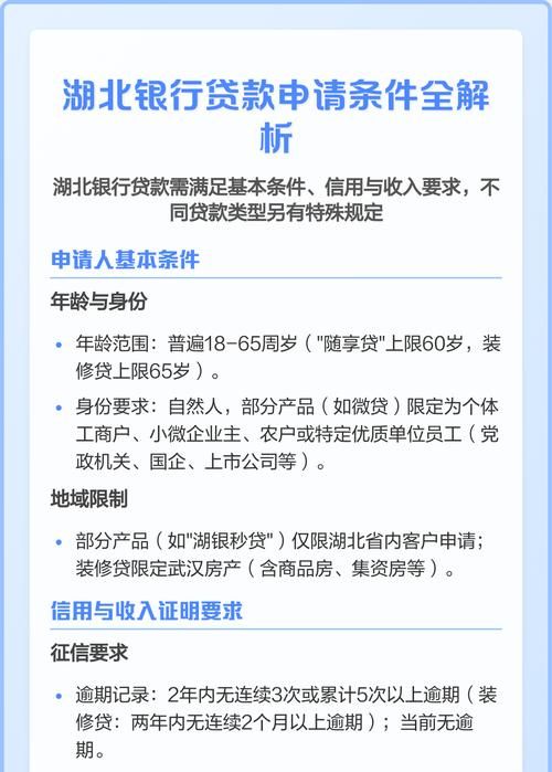 企业银行贷款审批所需资料全解析