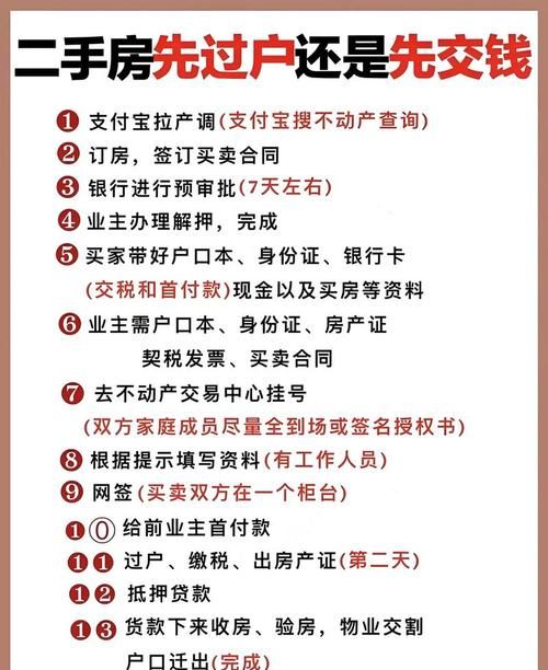 惠州市二手房贷款最新政策解析与应用