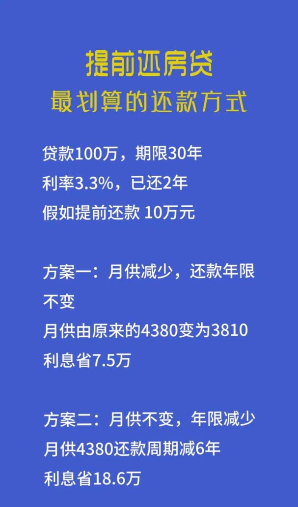 教你洞察未还银行贷款利息对企业的深远影响