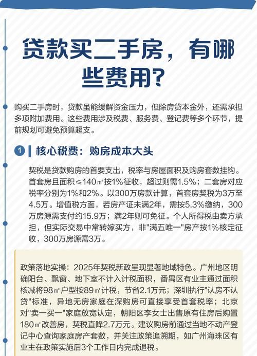 惠州二手房贷款难度解析