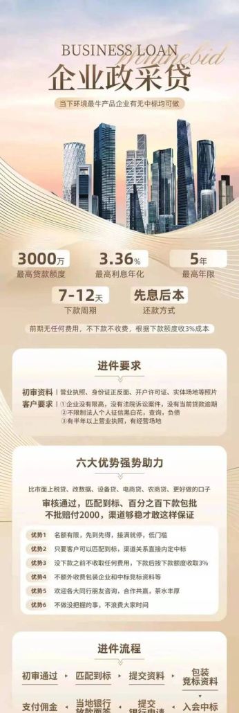 企业银行贷款算利润吗？为什么？