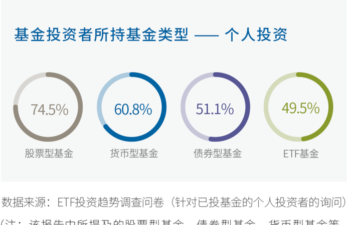 瑞士房产抵押贷款利息，深入剖析与投资洞察