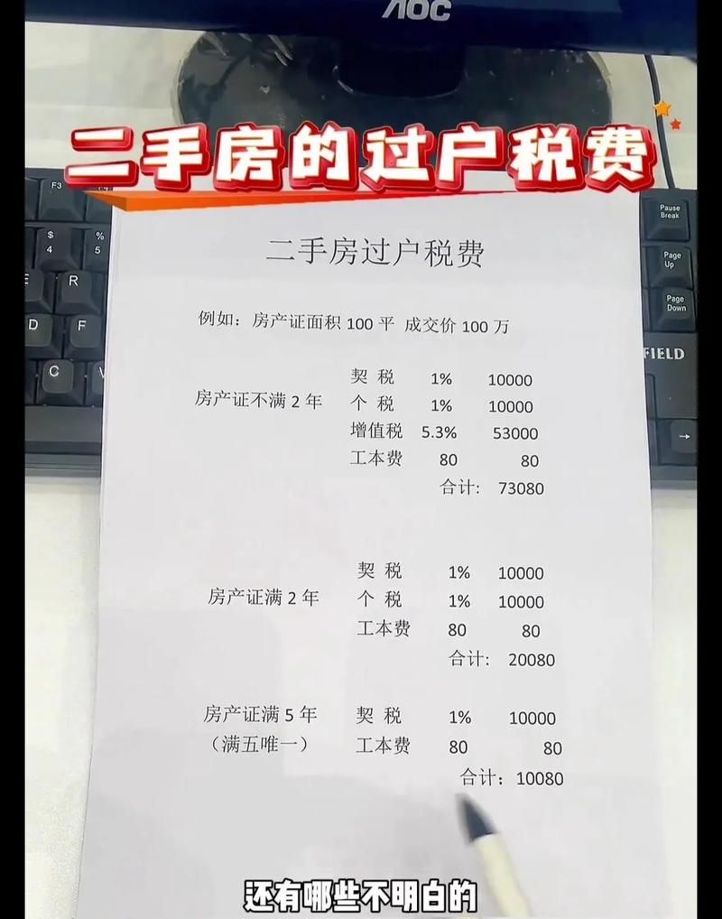 惠州二手房贷款是否收取评估费,一文为你讲清