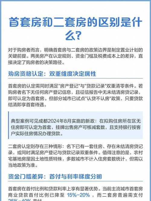 惠州首套房贷款认定规则深度解析
