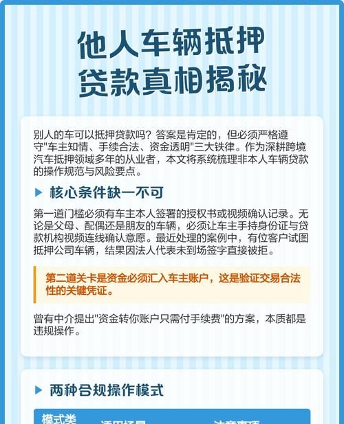 揭秘房产抵押贷款价值查询之道