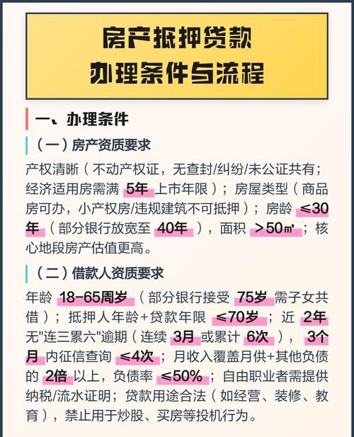 如何办理全额房产抵押贷款，全流程解析