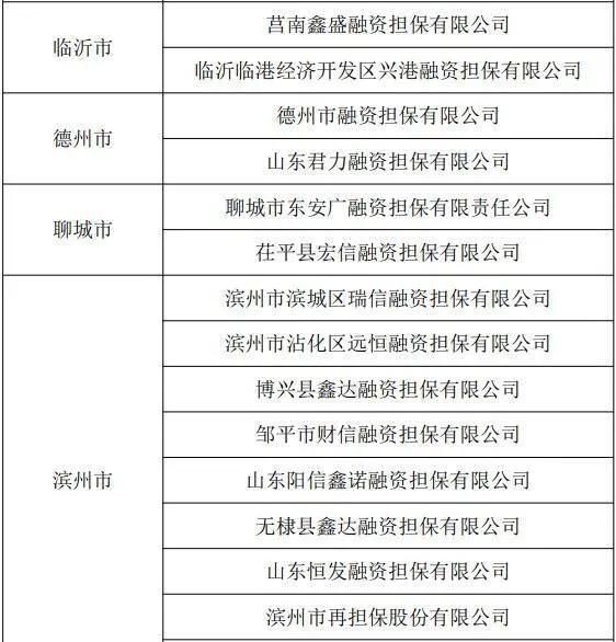 德州房产抵押情况查询电话及相关事宜全解析