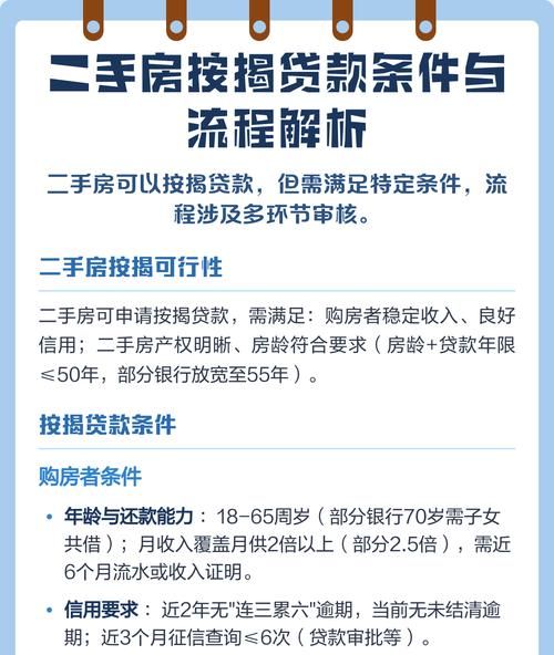 惠州市二手房信用贷款政策全解析